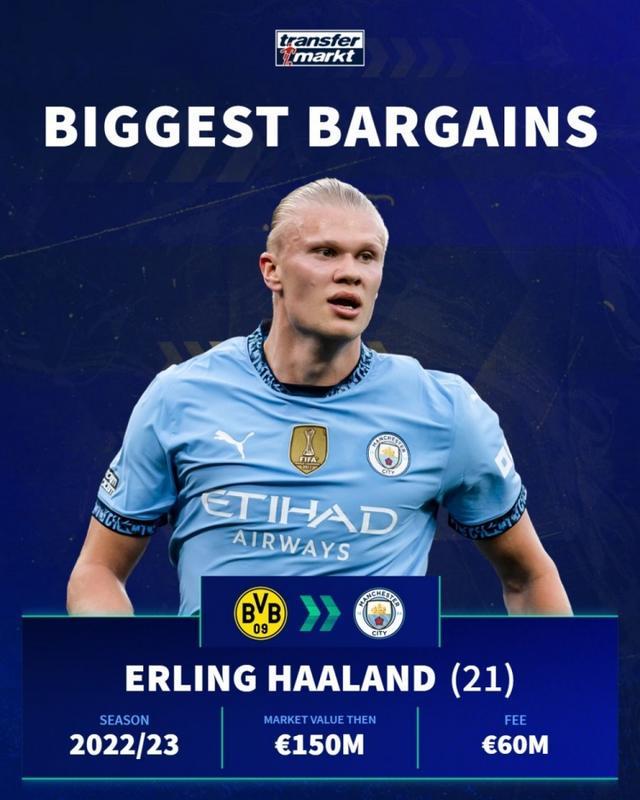 官方：帕尔马签下38岁西班牙门将瓜伊塔，顶替受伤的铃木彩艳